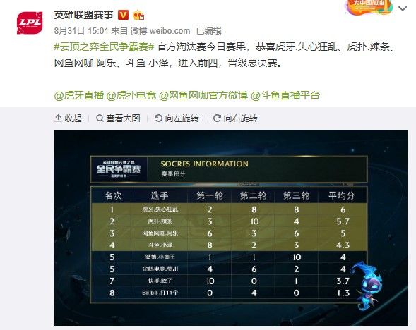 援的使用 援的使用