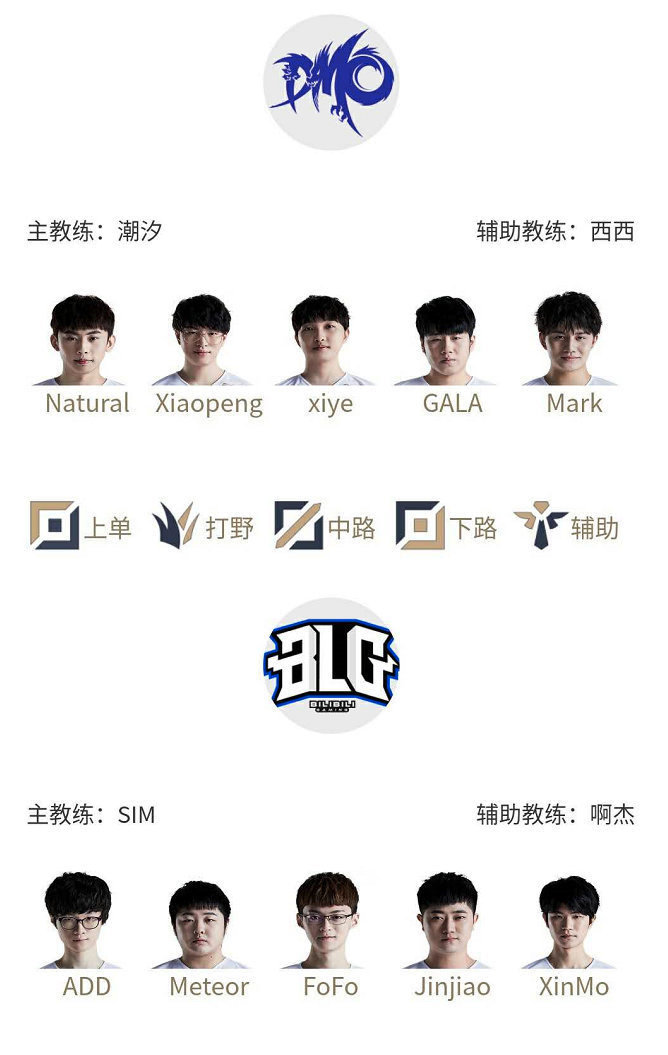 金与薪资空 金与薪资空