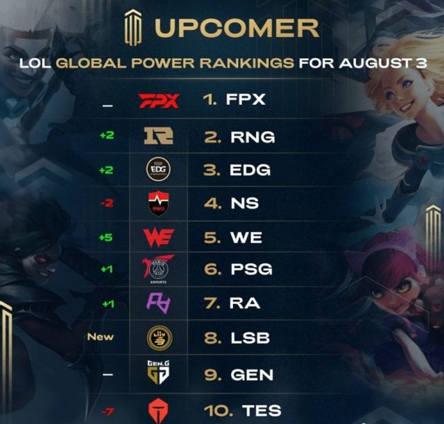 中场之一 中场之一